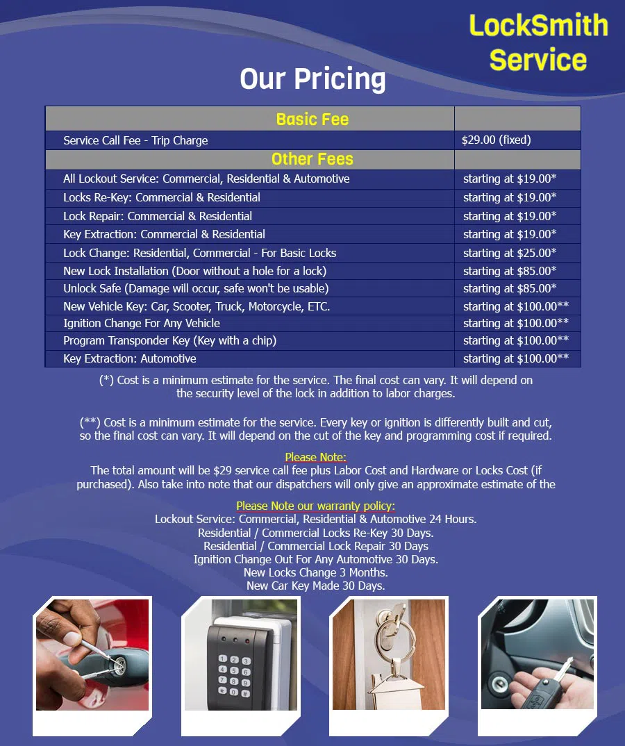 Winnetka Locksmith Winnetka, CA 818-531-9695